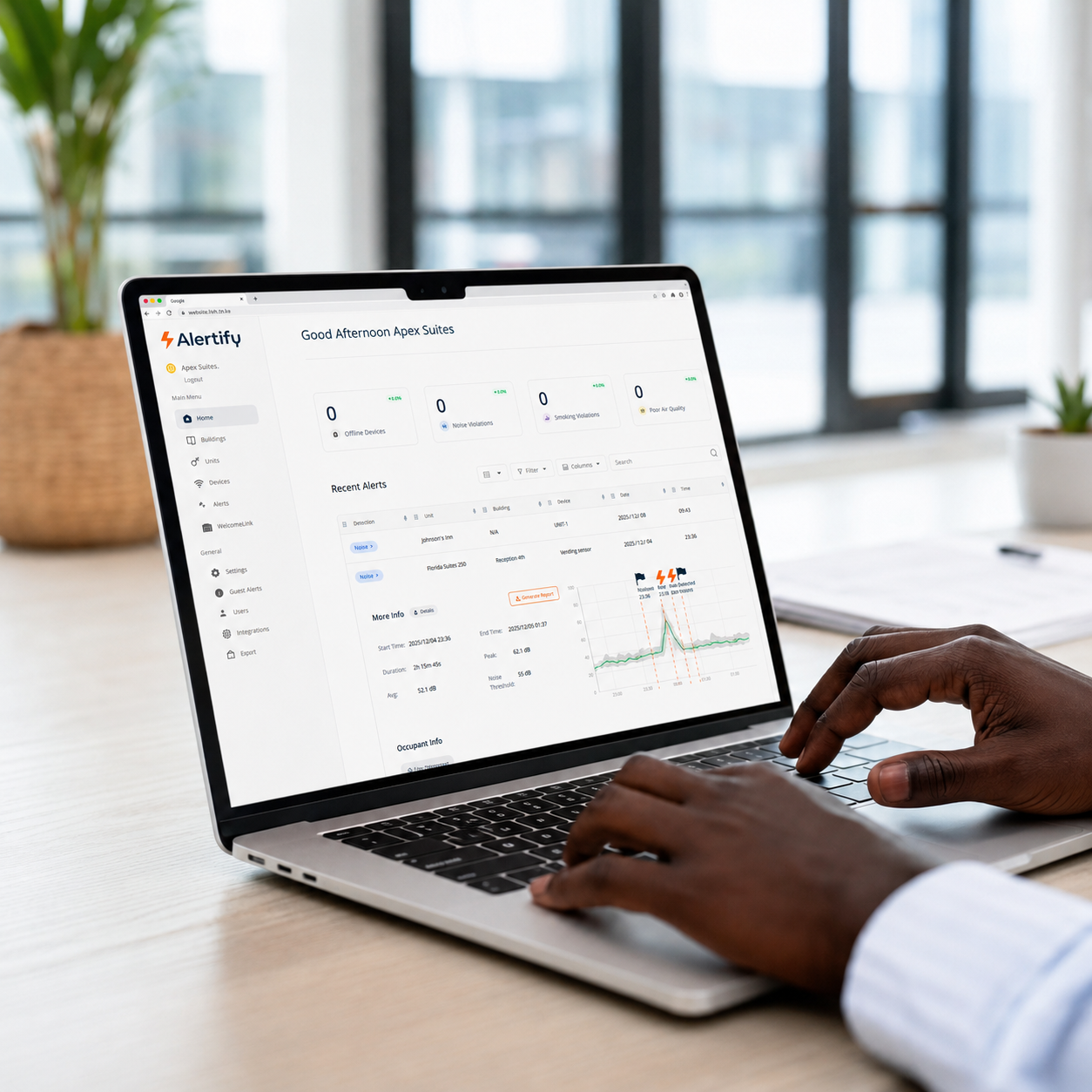 Alertify dashboard — comprehensive documentary evidence across noise, smoking, occupancy, climate, and tamper events