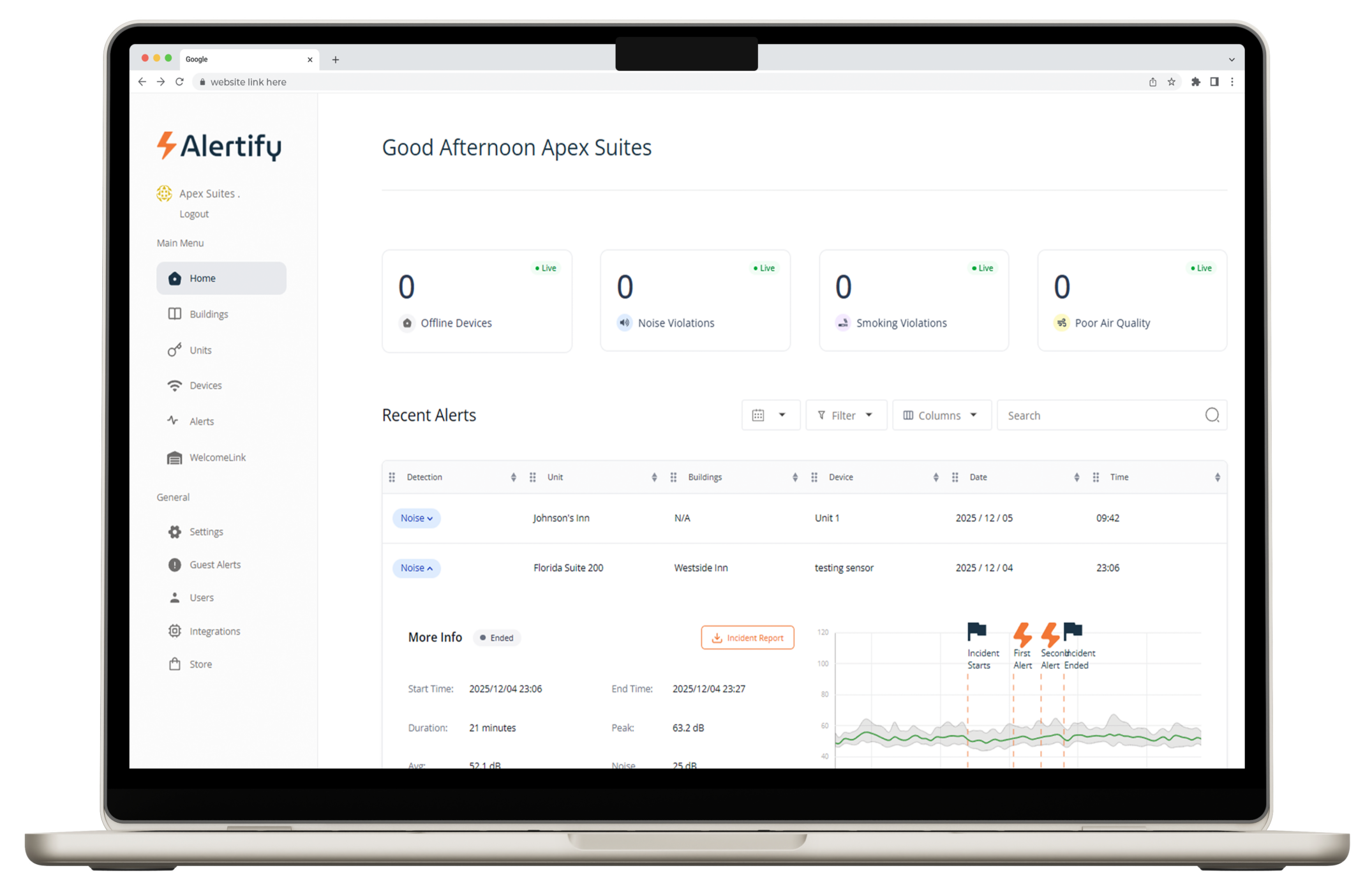 4. Alertify_Home_Carousel_Historical Data and Repoerts